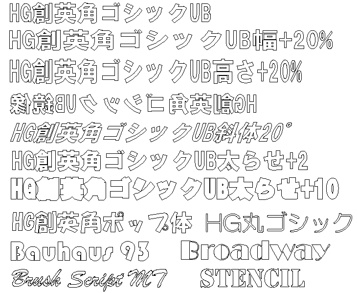 Hfj切り文字作成サービス Hfj切り文字作成サービス